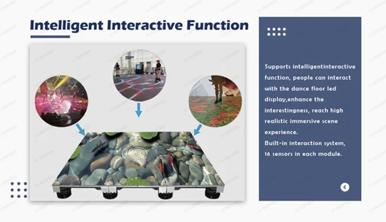 Indoor Outdoor P3.91 P4.81   P2.976 Full Color Interactive500*500mm  Led Dance Floor Display Screen