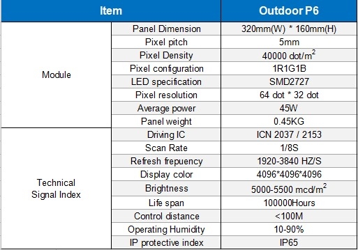 P6 Outdoor Full Color Display and Led Module Display Screen